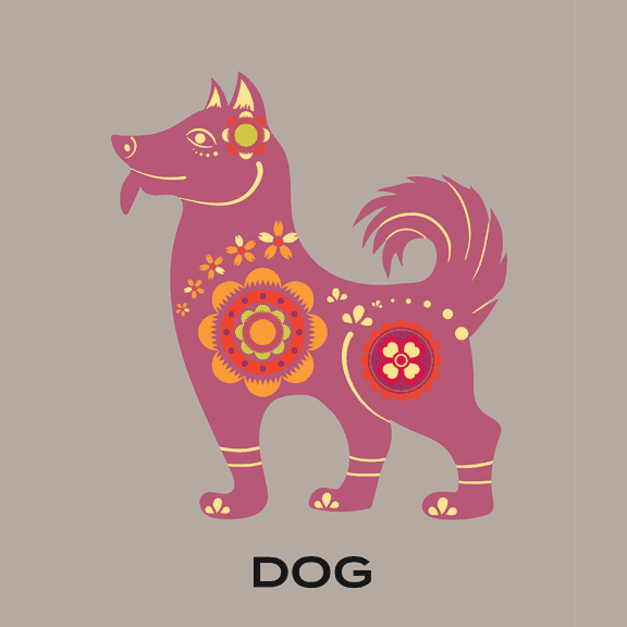 Zodiac sign Dog
