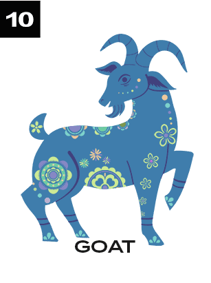 Zodiac sign Goat