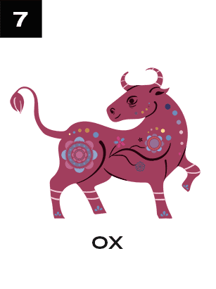 Zodiac sign OX