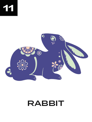 Zodiac sign Rabbit