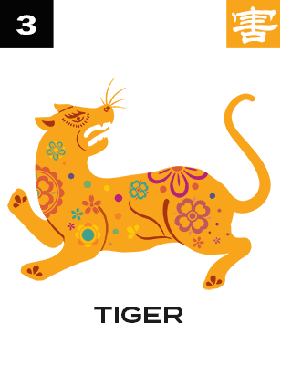Zodiac sign Tiger